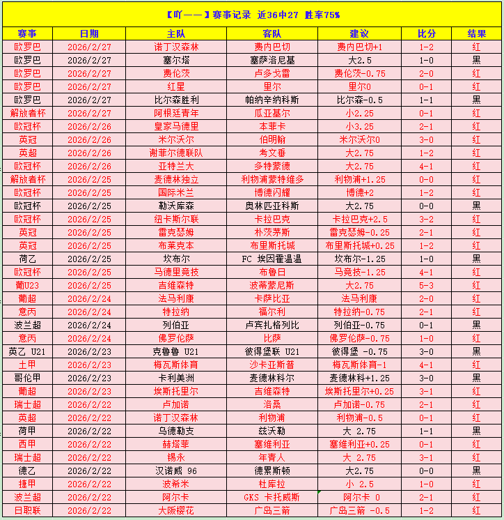 大乐透期号,专家质合分,残阵客队冲,世界杯直播,2026世界杯,赛事直播,足球直播,体育频道