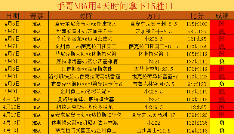 马健解读,大乐透期号,专家质合分,世界杯直播,2026世界杯,赛事直播,足球直播,体育频道