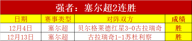 印尼超级联,赛马鲁特对,帕尔斯巴亚,世界杯直播,2026世界杯,赛事直播,足球直播,体育频道
