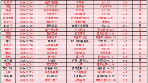 大乐透期号专家质合分析：残阵客队冲甲前景如何