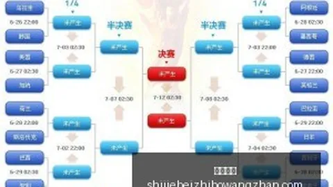 国羽瑞士赛惊艳表现：四位选手晋级半决赛 陈雨菲、李诗沣争冠在即